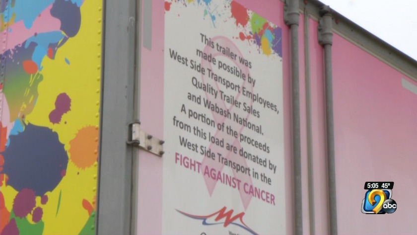Study Raises Doubts On Mammograms Arkansasonline Com >> Convoy For A Cure Raises 10k To Benefit Cancer Patients Study Raises Doubts On Mammograms Arkansasonline Com >> Convoy For A Cure Raises 10k To Benefit Cancer Patients