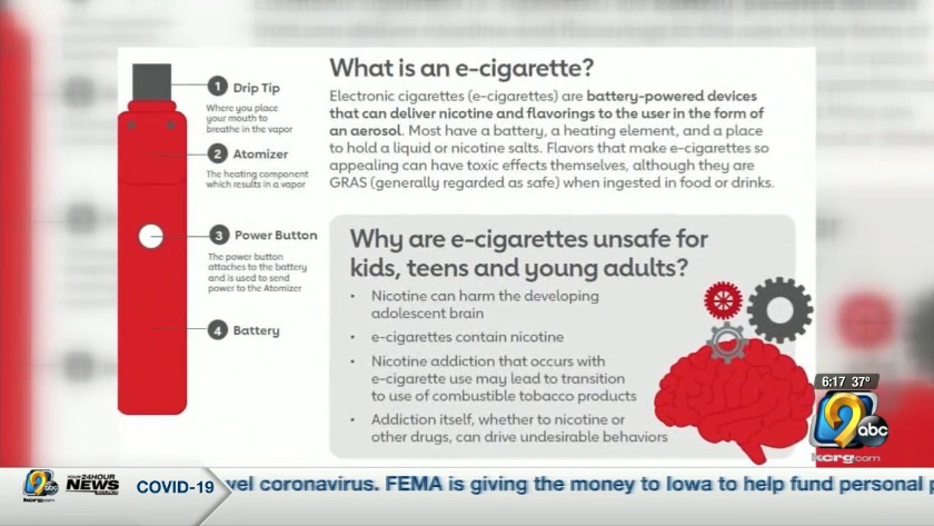 tobacco helps covid Does nicotine help against the new coronavirus? Study reveals how smoking worsens