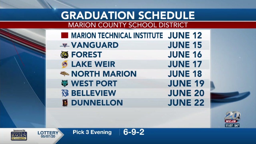 Marion County releases graduation dates