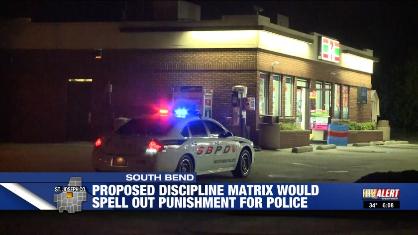 Proposed Discipline Matrix Would Spell Out Punishment For Police