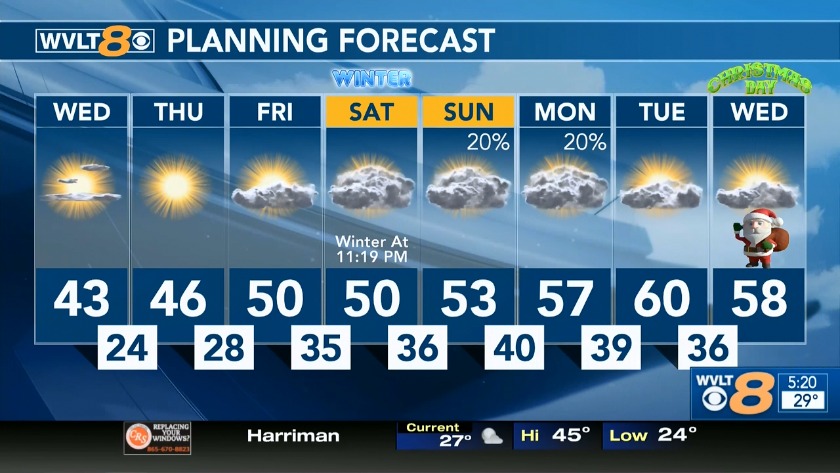 Louis Thomas Subaru - Greatest Subaru