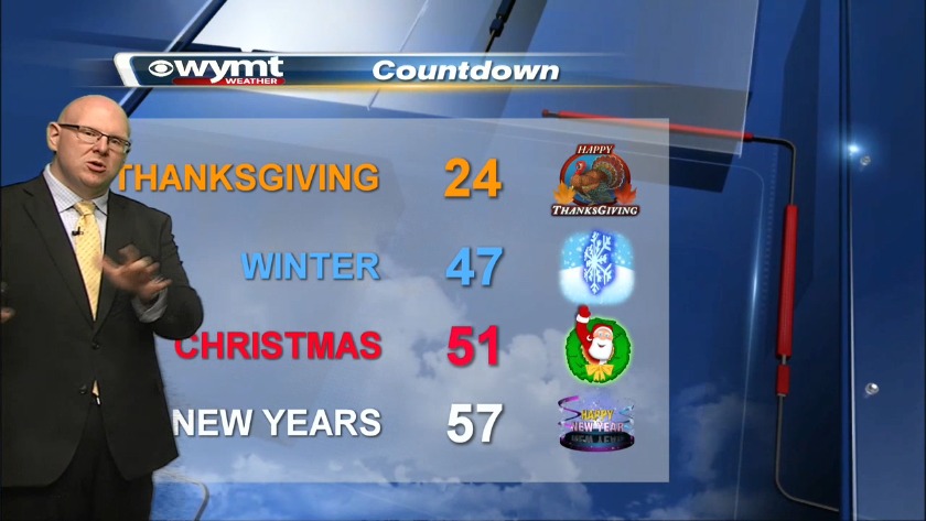 am november 4th